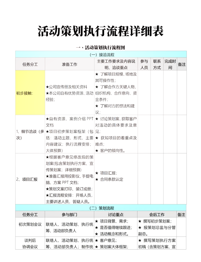 影视制作许可证:你需要了解的几个关键点