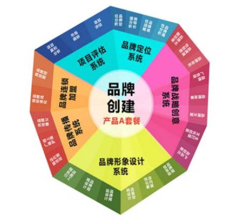 影视制作许可证:你需要了解的6个关键点