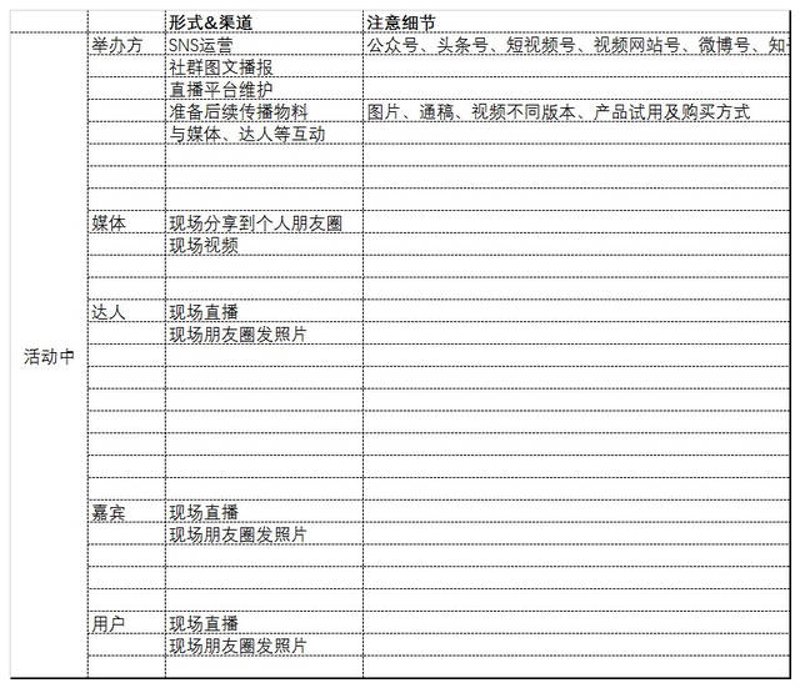 展览会与您一起探索展览展示公司的经营范围吧！