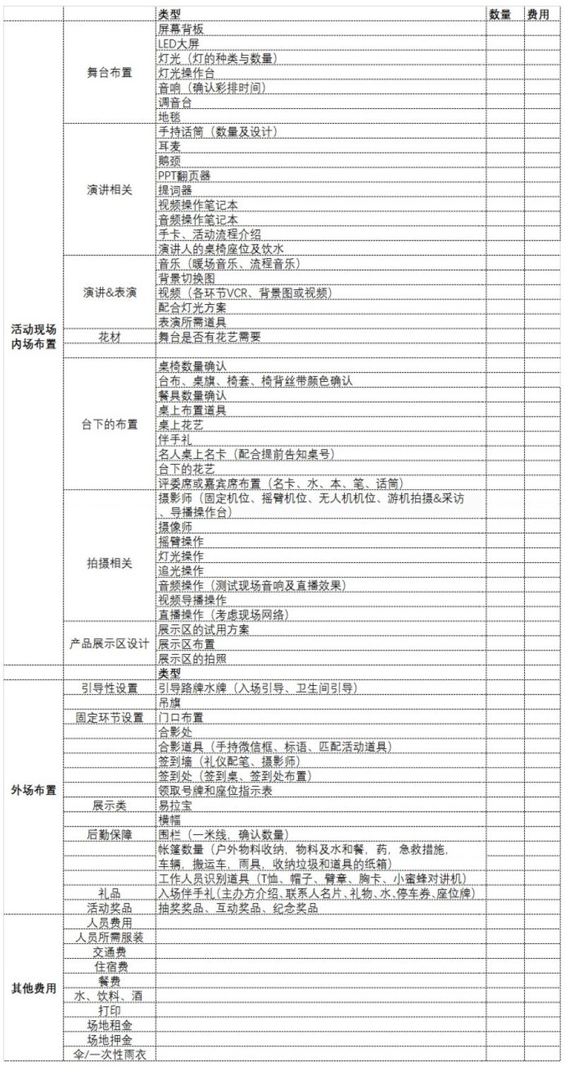展览展示公司的经营范围五花八门，但具体包括哪些内容？让我们通过几个案例来看看。